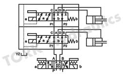 KVH-G3/8-G24-Z4L